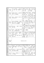 잡지 출판 기획 여행 잡지 출판 ★ 여행 잡지 출판 SWOT 분석 ★-4