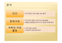 사회과학재활에서 작업치료사의 역할-7