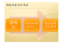 사회과학재활에서 작업치료사의 역할-10