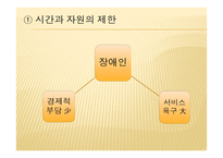 사회과학재활에서 작업치료사의 역할-14