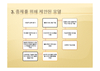 사회과학재활에서 작업치료사의 역할-19