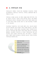 사회과학 해결중심적 가족치료-3