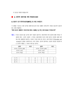 사회과학 해결중심적 가족치료-12