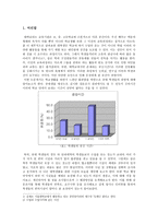 서울대학교 공과대학 학생들을 위한 과방 시설에 대한 고찰 실태와 문제점 해결방안-3
