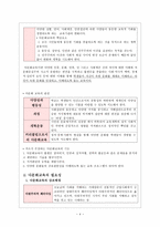 (레포트) 다문화주의와 교육에의 적용-4