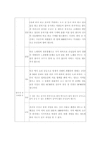 사업계획서 보드게임 사업계획서 보드게임 사업제안서, 창업사업 보드게-8