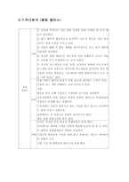 사업계획서 보드게임 사업계획서 보드게임 사업제안서, 창업사업 보드게-12