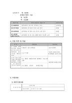 [사업계획서] 독거노인과 저소득층 어르신 건강증진 및 질병예방 사업-4