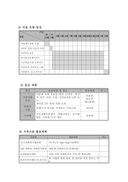 [사업계획서] 독거노인과 저소득층 어르신 건강증진 및 질병예방 사업-7