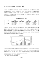 국제M A시장을 향하여-6