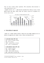 국제M A시장을 향하여-9