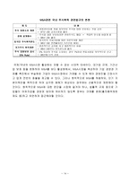 국제M A시장을 향하여-16