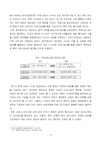 국제M A시장을 향하여-18
