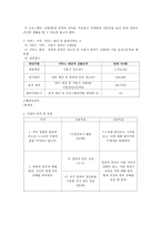 사회과학 컴퓨터 중독 청소년의 자기 다짐 프로그램 및 컴퓨터의 올바른-3