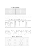 결혼과가족 부부폭력 실태조사 및 개선방안에 대한 고찰-3