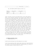 결혼과가족 부부폭력 실태조사 및 개선방안에 대한 고찰-4