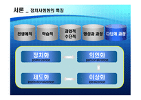 우리나라의 정치사회화 기구와 실태 정치사회화 의미 정치사회화 정치사회화-8