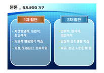 우리나라의 정치사회화 기구와 실태 정치사회화 의미 정치사회화 정치사회화-11