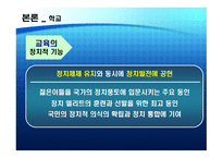 우리나라의 정치사회화 기구와 실태 정치사회화 의미 정치사회화 정치사회화-17