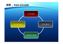 우리나라의 정치사회화 기구와 실태 정치사회화 의미 정치사회화 정치사회화-18