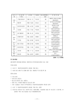 미혼모 미혼모 정의 미혼모 문제 미혼모 현황 미혼모 실태 미혼모 문제 영향-17