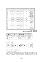 미혼모 미혼모 정의 미혼모 문제 미혼모 현황 미혼모 실태 미혼모 문제 영향-19