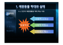 애완동물의 실태-6