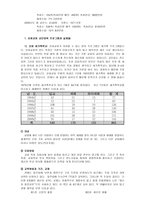 양육과 성장이 있는 선화감리교회-4