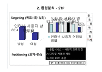 싸이월드 해외진출 성공 실패사례-6