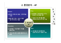 싸이월드 해외진출 성공 실패사례-7