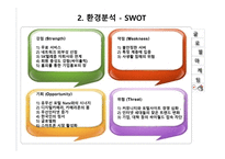 싸이월드 해외진출 성공 실패사례-8