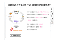 싸이월드 해외진출 성공 실패사례-9