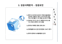 싸이월드 해외진출 성공 실패사례-12
