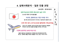 싸이월드 해외진출 성공 실패사례-13