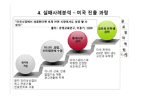 싸이월드 해외진출 성공 실패사례-15
