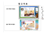 싸이월드 해외진출 성공 실패사례-20