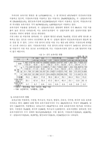 고급아동청소년복지 보육사업 현황과 발전과제-11