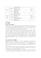 기독교 종교 교과서 분석-11