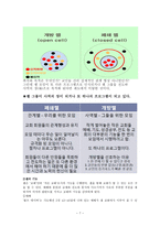 셀 교회(앞으로 꿈꾸는 교회의 모습 - 유성중앙침례교회) - 기존교회의 모습과 학교에서 배운 것을 접목한 것-7