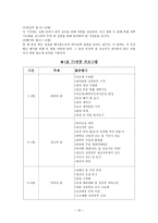 셀 교회(앞으로 꿈꾸는 교회의 모습 - 유성중앙침례교회) - 기존교회의 모습과 학교에서 배운 것을 접목한 것-16