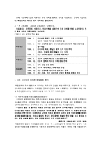 독립협회 독립협회 소개 독립협회 활동 평가 독립협회 조사 독립협회 개요 독립-3