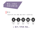 광고홍보특강 사회심리학적 관점에서 본 인간커뮤니케이션과 마케팅-3