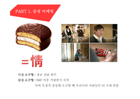 광고홍보특강 사회심리학적 관점에서 본 인간커뮤니케이션과 마케팅-5