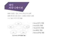 광고홍보특강 사회심리학적 관점에서 본 인간커뮤니케이션과 마케팅-12