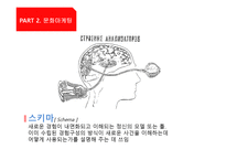 광고홍보특강 사회심리학적 관점에서 본 인간커뮤니케이션과 마케팅-18