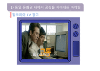 광고홍보특강 사회심리학적 관점에서 본 인간커뮤니케이션과 마케팅-19