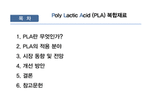 Poly Lactic Acid PLA 복합재료 PLA 정의 PLA의 적용 분야 PLA의시장 동향 및 전-2
