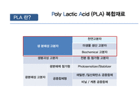 Poly Lactic Acid PLA 복합재료 PLA 정의 PLA의 적용 분야 PLA의시장 동향 및 전-3