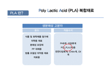 Poly Lactic Acid PLA 복합재료 PLA 정의 PLA의 적용 분야 PLA의시장 동향 및 전-4