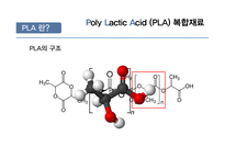 Poly Lactic Acid PLA 복합재료 PLA 정의 PLA의 적용 분야 PLA의시장 동향 및 전-6